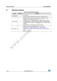 STGP15M65DF2 Datasheet Page 16