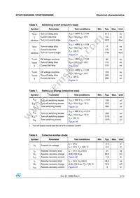 STGP19NC60SD Datasheet Page 5