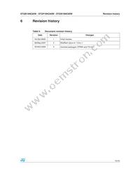 STGP19NC60W Datasheet Page 15