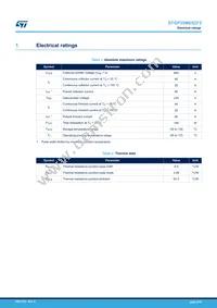 STGP20M65DF2 Datasheet Page 2