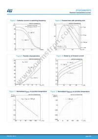 STGP20M65DF2 Datasheet Page 6