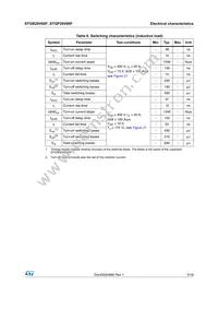 STGP20V60F Datasheet Page 5