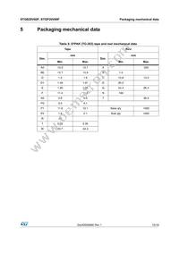 STGP20V60F Datasheet Page 15