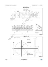 STGP20V60F Datasheet Page 16