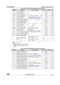 STGP30M65DF2 Datasheet Page 5