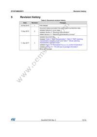 STGP30M65DF2 Datasheet Page 15