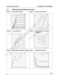 STGP30NC60K Datasheet Page 6