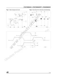 STGP3NB60HD Datasheet Page 7