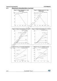 STGP4M65DF2 Datasheet Page 6