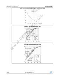 STGP4M65DF2 Datasheet Page 10