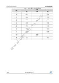 STGP4M65DF2 Datasheet Page 14