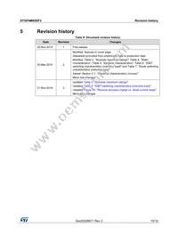 STGP4M65DF2 Datasheet Page 15