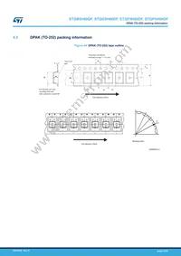 STGP5H60DF Datasheet Page 22