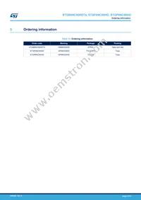 STGP6NC60H Datasheet Page 21