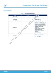 STGP6NC60H Datasheet Page 22