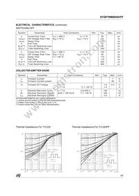 STGP7NB60HD Datasheet Page 3