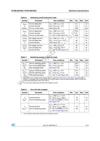 STGPL6NC60D Datasheet Page 5