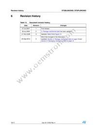 STGPL6NC60D Datasheet Page 16