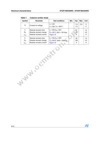 STGW19NC60WD Datasheet Page 6