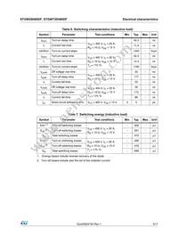 STGW20H60DF Datasheet Page 5