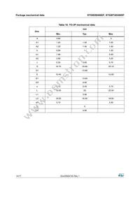 STGW20H60DF Datasheet Page 14