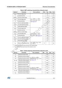 STGW25H120DF2 Datasheet Page 5