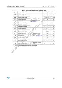 STGW25H120F2 Datasheet Page 5