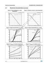 STGW25H120F2 Datasheet Page 6