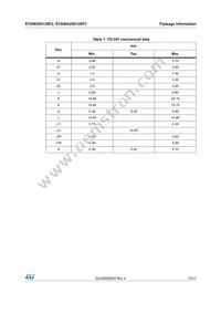 STGW25H120F2 Datasheet Page 13