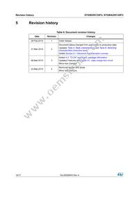 STGW25H120F2 Datasheet Page 16