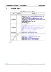 STGW30H65FB Datasheet Page 19