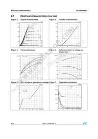 STGW30N90D Datasheet Page 6