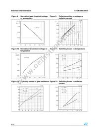 STGW30NC60KD Datasheet Page 8