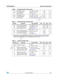 STGW30NC60VD Datasheet Page 5