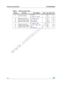 STGW30NC60WD Datasheet Page 6