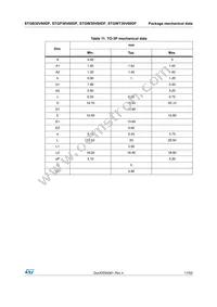 STGW30V60DF Datasheet Page 17