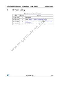 STGW30V60DF Datasheet Page 21