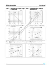 STGW33IH120D Datasheet Page 8