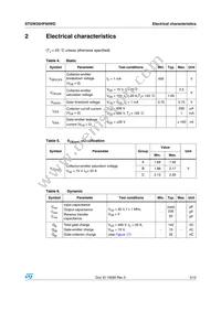 STGW35HF60WD Datasheet Page 3