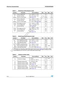 STGW35HF60WD Datasheet Page 4