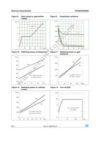 STGW35HF60WD Datasheet Page 6