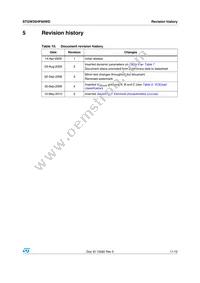 STGW35HF60WD Datasheet Page 11