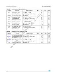 STGW35NB60SD Datasheet Page 4