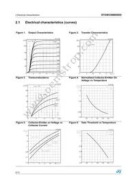 STGW35NB60SD Datasheet Page 6