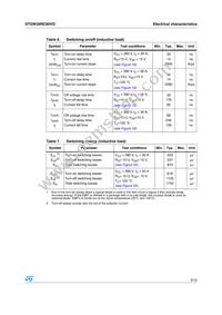 STGW39NC60VD Datasheet Page 5