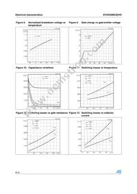 STGW39NC60VD Datasheet Page 8