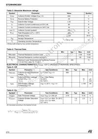 STGW40NC60V Datasheet Page 2