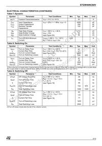STGW40NC60V Datasheet Page 3