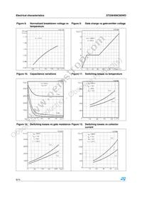 STGW40NC60WD Datasheet Page 8