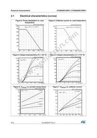 STGW40S120DF3 Datasheet Page 6